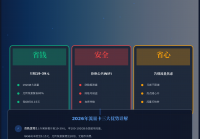 2026年为什么一定要办理流量卡：省钱、安全、省心